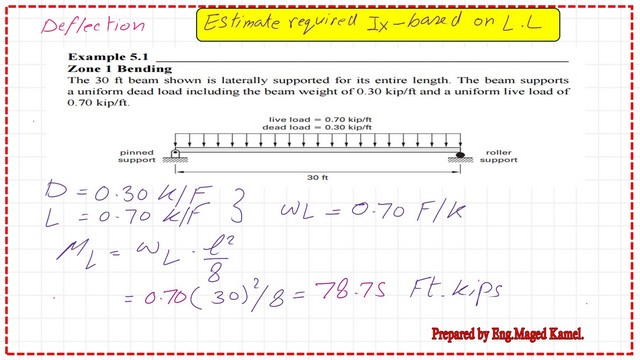 page 5- post 24a-steel beam. The value of moment due to live load.