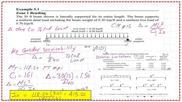 page 6- post 24a-steel beam. The required moment of inertia based on deflection due to total load.