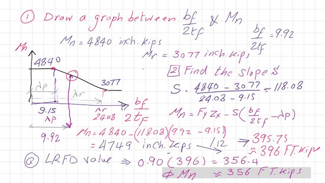 page 6- post 41- steel beam Find the values for φ*Mn for W12x65.