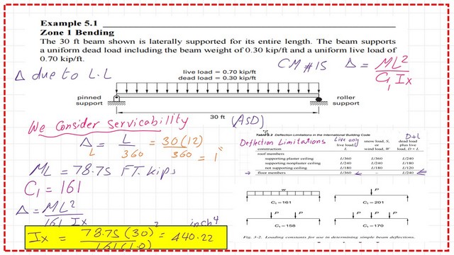 page 7- post 24a-steel beam. The moment of inertia that is required based on the deflection due to live load.