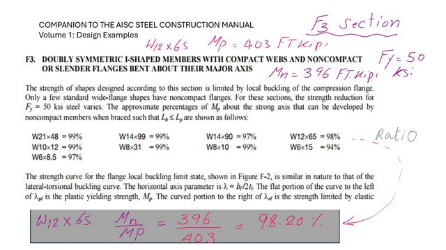 page 7- post 41- steel beam List of Non compact W sections via AISC design examples data.