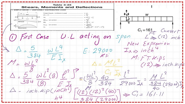 page 8- post 24-steel beam. C1 value for deflection equation for a uniformly loaded beam.