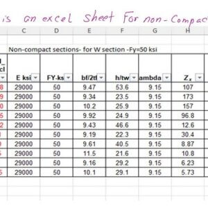 An excel sheet for non compact W sections.