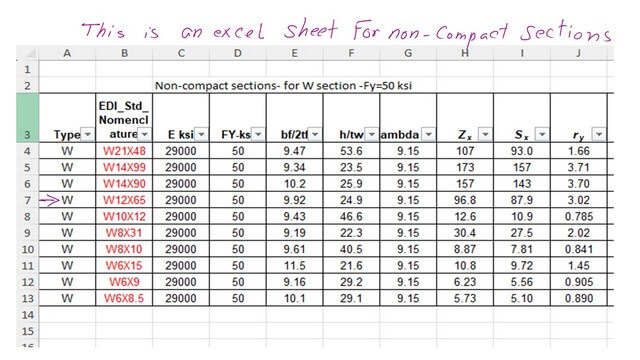 page 8- post 41- steel beam An excel sheet for non compact W sections.
