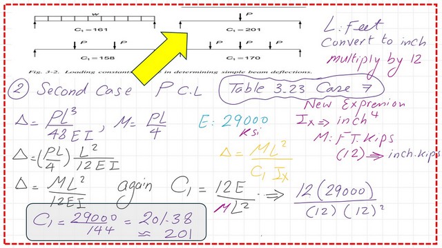 page 9- post 24-steel beam. C1 value for a steel beam under a concentrated load.