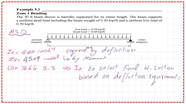 page 9- post 24b-steel beam. The need of use of table 3-3 for ASD design.