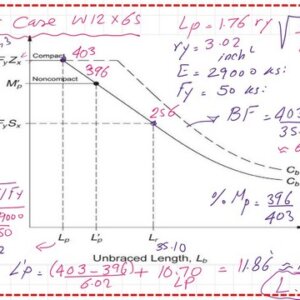 Adjustement of Lp value based on Mn .