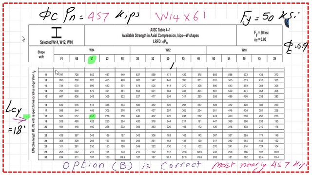 Slide10-9-P-comp What is the required available strength from Table 4-1?