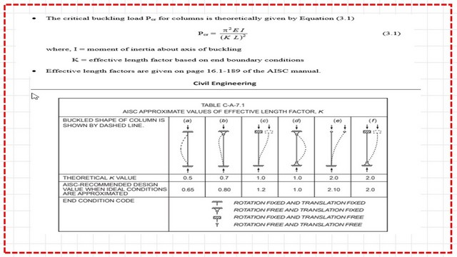 Pict 3 post 9 compr