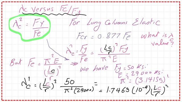 Slide5-3a-comp What is the ratio λ^2?