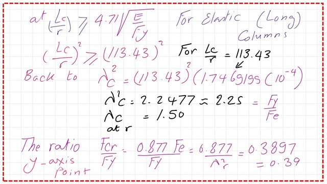 Slide6-3a-comp Pict 6 post 3a compression