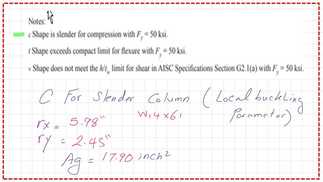 Slide7-9-P-comp The values for rx,ry and area of the W section.