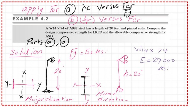 Slide9-3a-comp A Solved problem 4-2-how do we find design compressive strength?