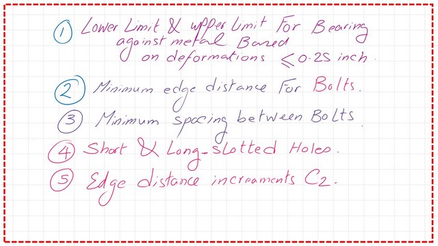 Slide1 post 3 bearing