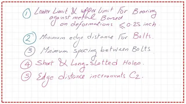 Slide1 post 3 bearing