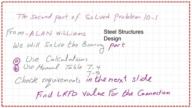 Slide1-post 6-bearing Summary of the content of post 6- bearing.