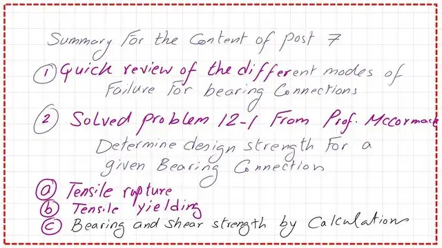 Slide1-post 7-bearing Summary for the content of post 7- bearing.