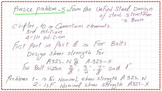 Slide1-post 8-bearing Summary for the content of post 8- bearing.