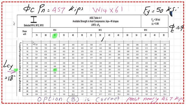 Slide10-9-P-comp What is the required available strength from Table 4-1?