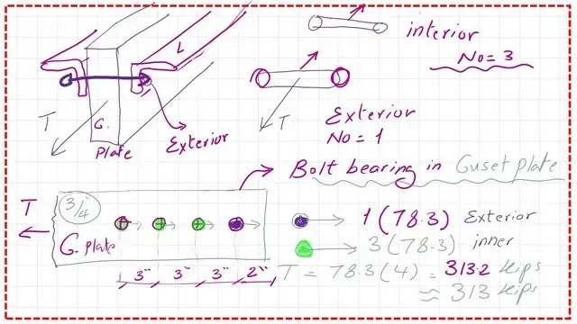 Slide14-post 6-bearing Sketch of the forces for bearing in Gusset plate.