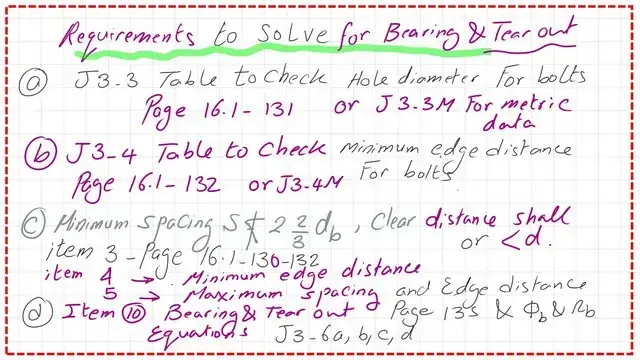 Slide2-post 6-bearing What are the tables and specification equations required for solving for bearing?