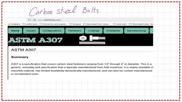 Slide3-post 4-bearing What is Bolt A307?