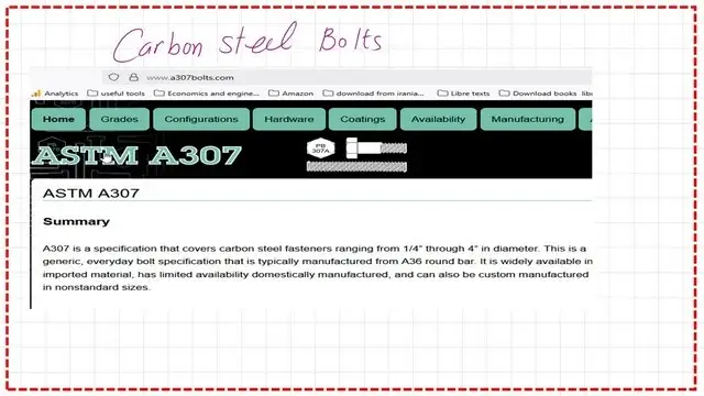 Slide3-post 4-bearing What is Bolt A307?