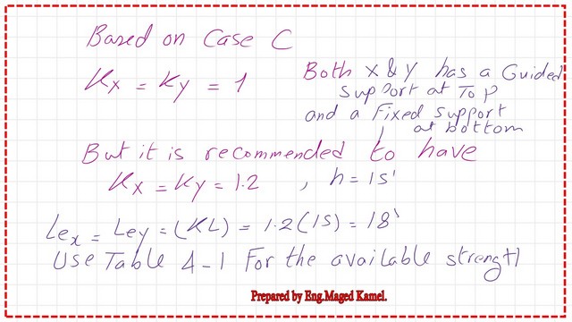Slide4-9-P-comp Dertmine the value of k and the Lx,Ly values.
