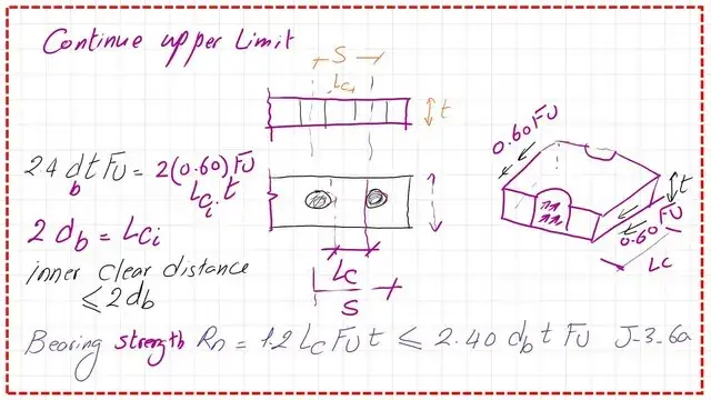 Slide4-post 3-bearing What are the equations for Lower and upper Limits for bolts?