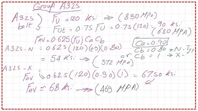 Slide5-post 4-bearing What is the Tensile strength and shear strength of A325 Bolt?