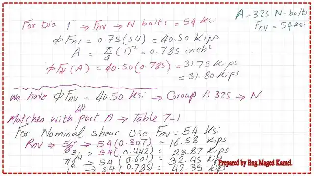 Design shear value for 1 inch bolt A 325-N.
