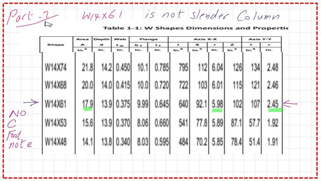 Slide6-9-P-comp The Area& rx and ry values for W14x61 section.