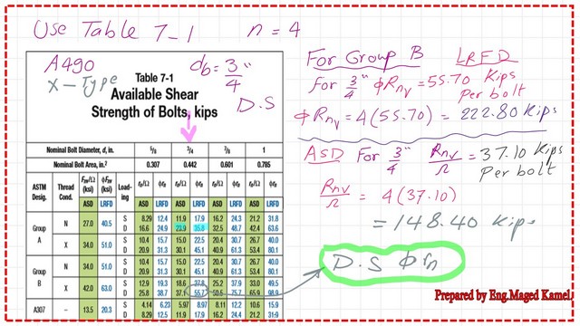 Slide7-post 5-bearing How to estimate shear strength for bolts from table 7-1?