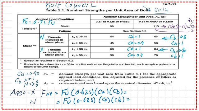 Slide8-post 4-bearing Shear stress for A490-x and N bolts. table from bolt council