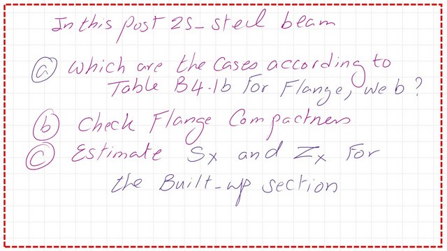 Page 2- post 25-steel beams What are the main data for this post?