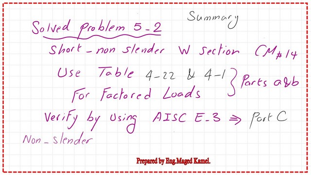 Pict 1-post 12- compression Brief description for the content of post 12- compression.