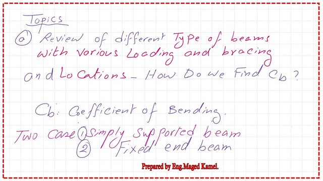 The main topic of Post 17-steel beam.