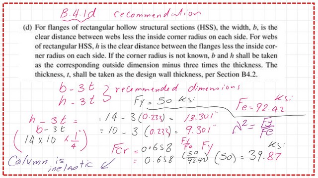 The detailed estimate b, h and Fcr values.