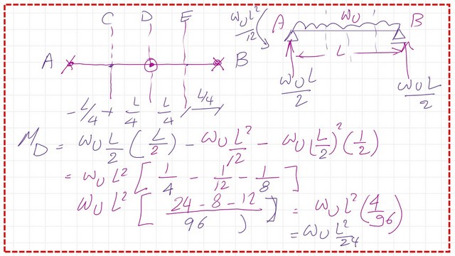 Find the moment value at Point D.