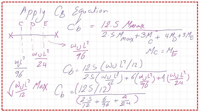 Steps to evaluate Cb value for fixeed end beam.