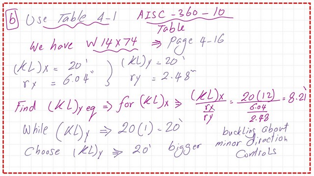 Use table 1-1 to get Kly required for x and Kl for Y.