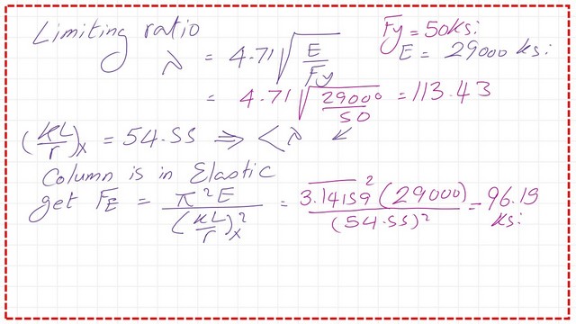 What is the value of Euler stress?