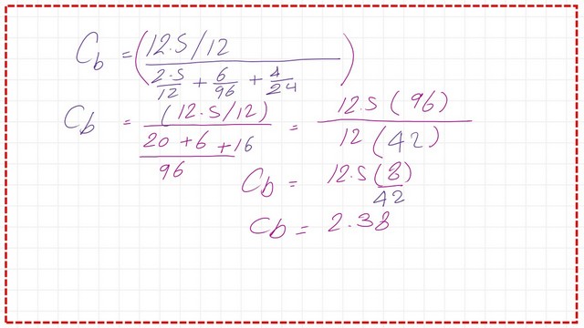 The final Cb value for fixed end beam.