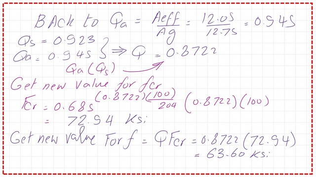 Get a new value of stress f for Q=0.8722.