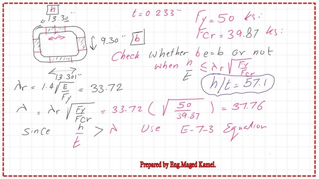 The estimate of the value of lambda.