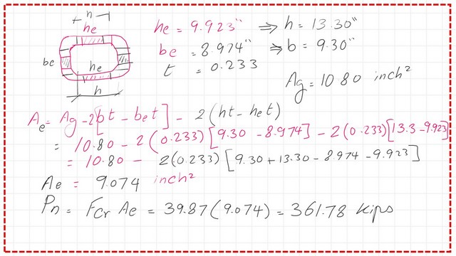 The final value of effective area and nominal load.