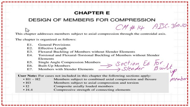 What are the main chapter and sections for slender built up section?