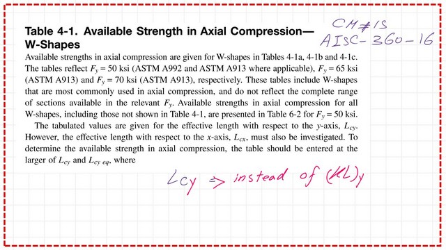 data for table 4-1 based on CM#15.