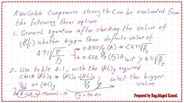 What are the different methods to find available strength?