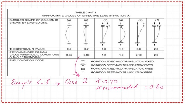 Pict 5 Post 14a comp